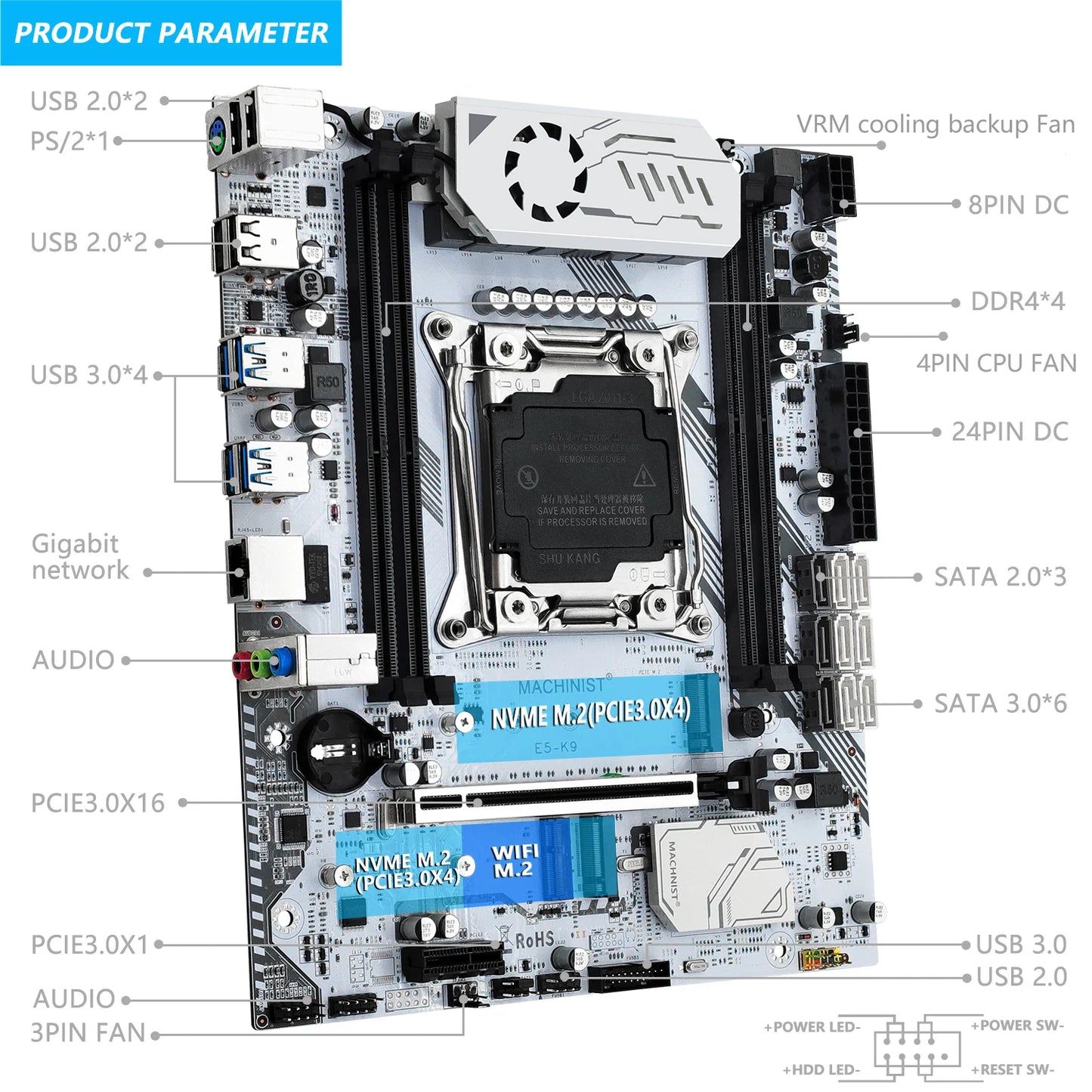 X99 Motherboard Combo Set