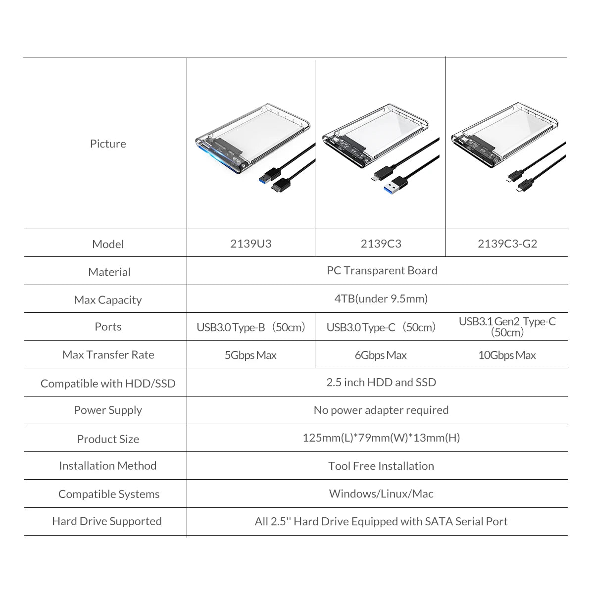 ORICO Transparent HDD Case SATA to USB 3.0 Hard Drive